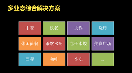 天财商龙亮相2019中国连锁餐饮峰会,解决方案直击痛点